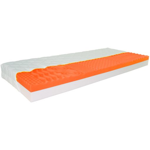 SleepStudio Wellness Soft mattress 140x200 cm