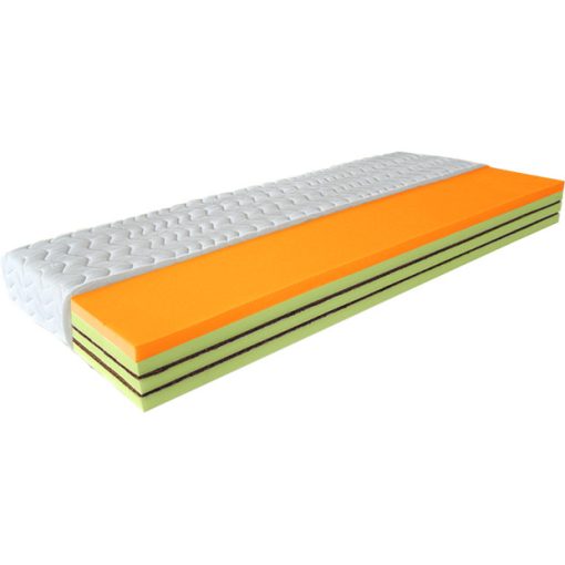 SleepStudio Wellness 2K Hard mattress 