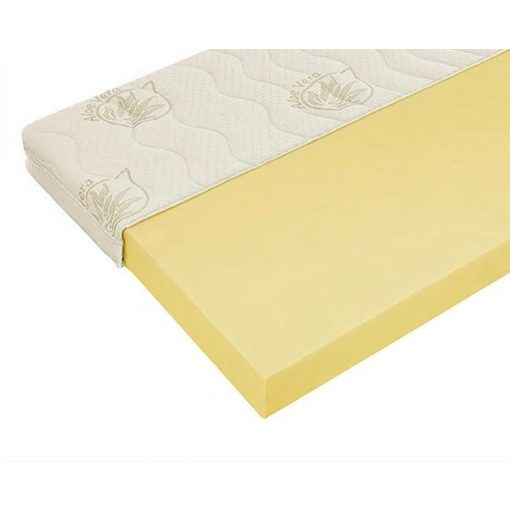 AlvásStúdió HR Hideghab fedőmatrac 4 cm