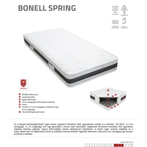 Best Dream Bonell Spring mattress 200x190 cm