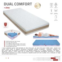 Best Dream Dual Comfort matrac 120x200 cm AJÁNDÉK PÁRNÁVAL