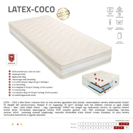 Best Dream Latex-Coco mattress  80x190 cm + FREE MEMORY PILLOW