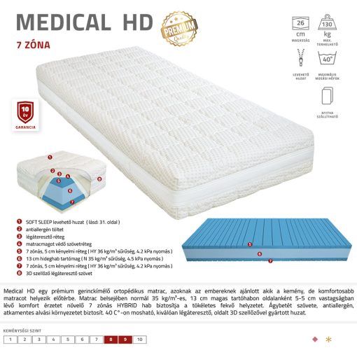 Best Dream Medical HD mattress 160x190 cm + FREE MEMORY PILLOW