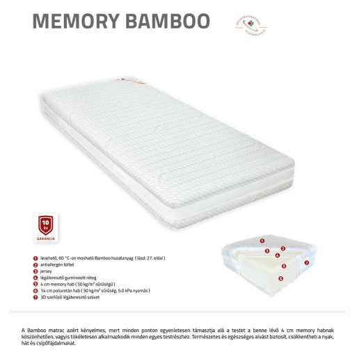 Best Dream Memory Bamboo matrac 150x200 cm AJÁNDÉK PÁRNÁVAL