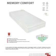 Best Dream Memory Comfort mattress 80x220 cm + FREE MEMORY PILLOW