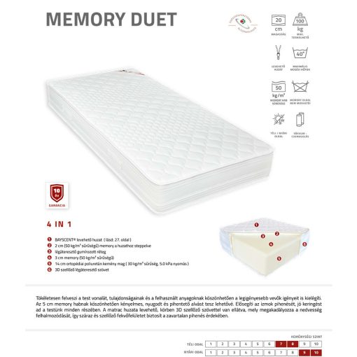 Best Dream Memory Duet matrac 100x210 cm AJÁNDÉK PÁRNÁVAL
