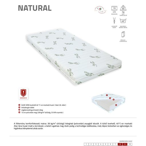 Best Dream Natural mattress 200x190 cm