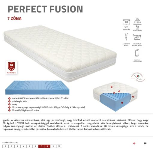 Best Dream Perfect Fusion mattress 190x190 cm + FREE MEMORY PILLOW