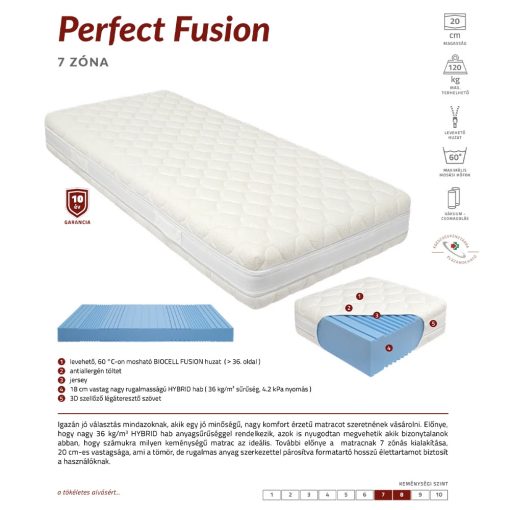 Best Dream Perfect Fusion matrac AJÁNDÉK PÁRNÁVAL