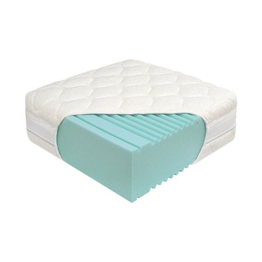 Best Dream Perfect Fusion Soft matrac AJÁNDÉK PÁRNÁVAL