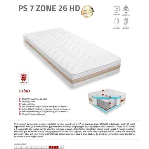 Best Dream PS 7 Zone 26 HD mattress 140x190 cm + FREE MEMORY PILLOW