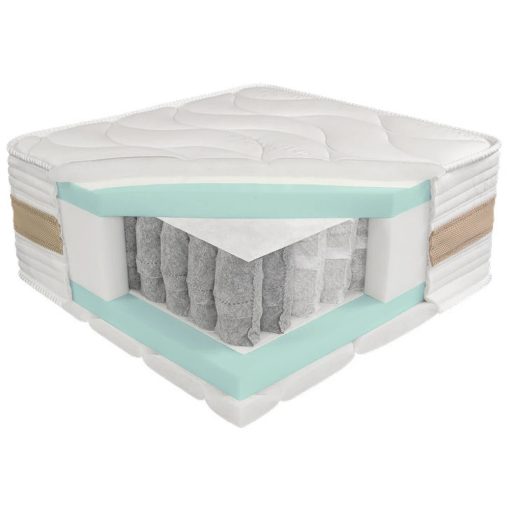 Best Dream PS 7 Zone 26 HR mattress  170x210 cm + FREE MEMORY PILLOW