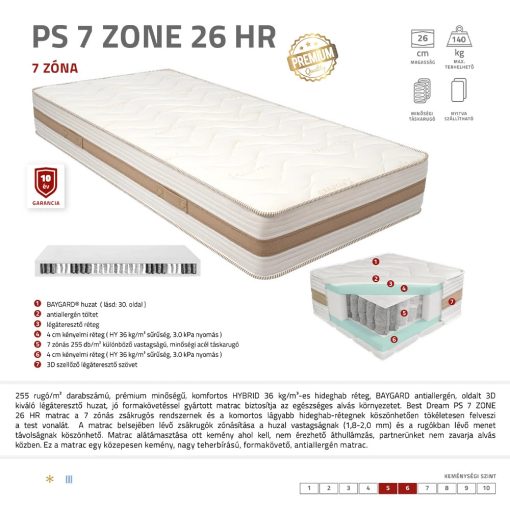 Best Dream PS 7 Zone 26 HR mattress  170x210 cm + FREE MEMORY PILLOW
