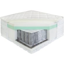 Best Dream PS 7 Zone Memory matrac 110x190 cm AJÁNDÉK PÁRNÁVAL