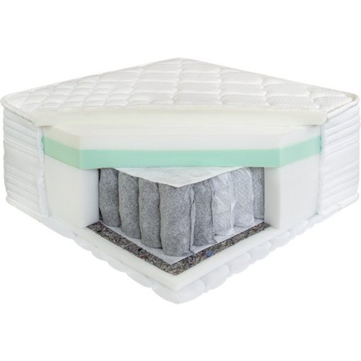 Best Dream PS 7 Zone Memory matrac 110x190 cm AJÁNDÉK PÁRNÁVAL