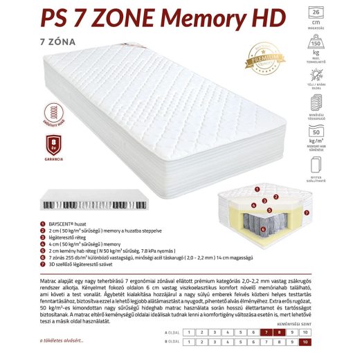 Best Dream PS 7 Zone Memory HD matrac AJÁNDÉK PÁRNÁVAL