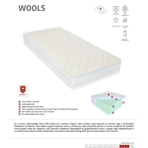 Best Dream Wool's matrac 200x220 cm AJÁNDÉK PÁRNÁVAL