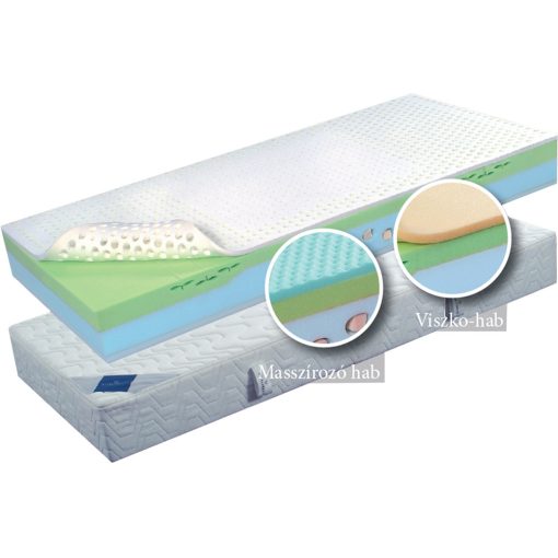 Billerbeck Davos matrac 160x200 cm öntött latex kényelmi réteggel