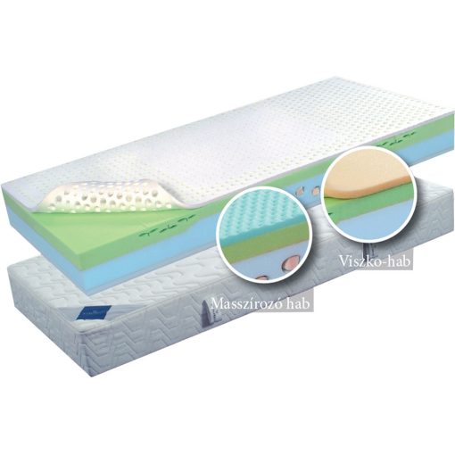 Billerbeck Davos mattress 80x200 cm with Viscoelastic PES  foam topper