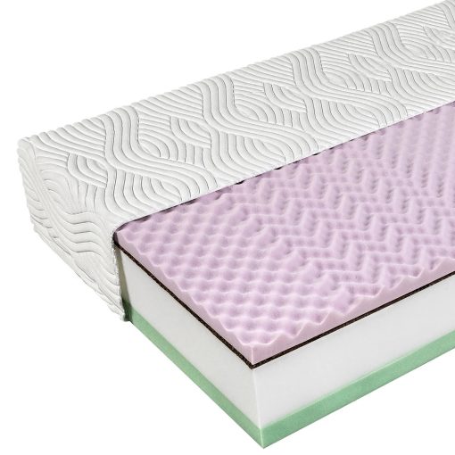 SleepSentry X Comfort Coco matrac 110x220 cm