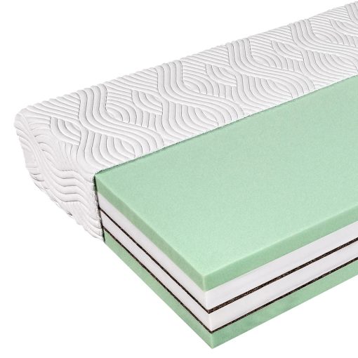 SleepSentry Fitness matrac 200x190 cm