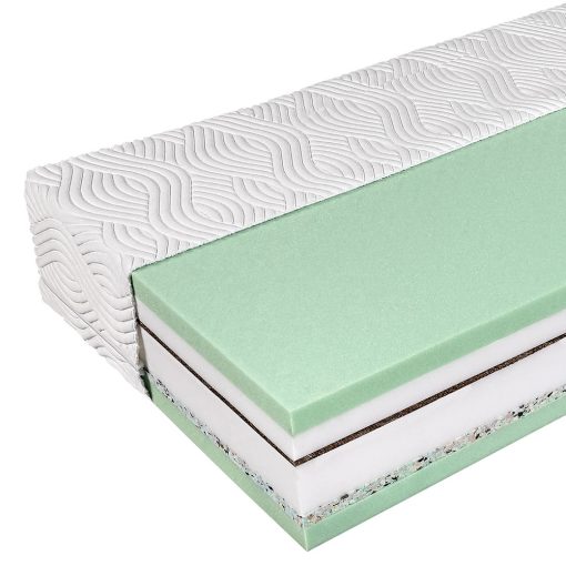 SleepSentry Fitness-M matrac 120x220 cm