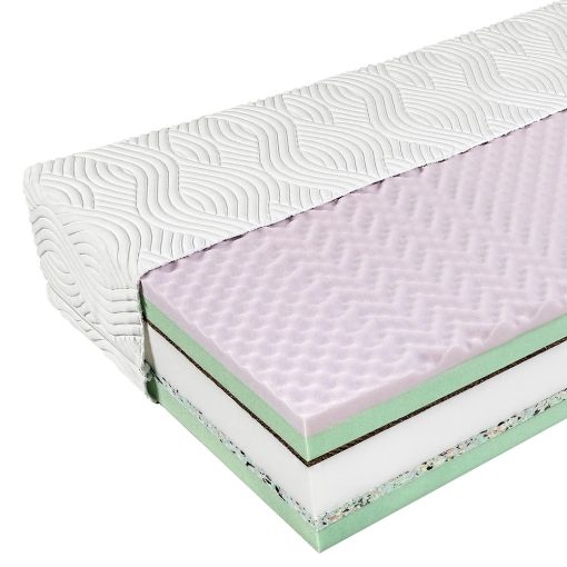 SleepSentry Fitness-M PLUS matrac 130x200 cm