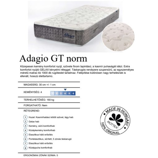 Rottex Allegro Adagio GT Norm matrac 100x210 cm