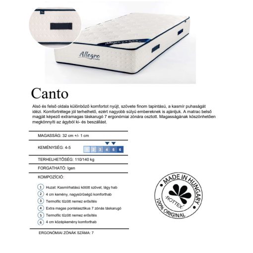Rottex Allegro Canto mattress 190x190 cm