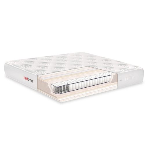 Ted Matterra 7 zónás luxus matrac