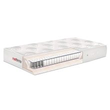 Ted Matterra 7 zónás luxus matrac