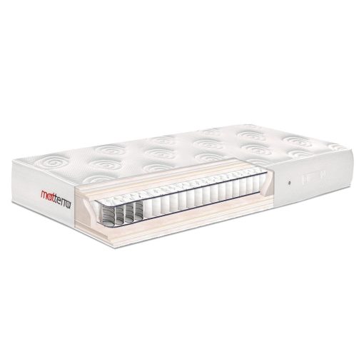 Ted Matterra 7 zónás luxus matrac