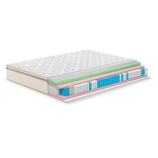 Ted Premium Suite 7 zónás táskarugós matrac 120x200 cm