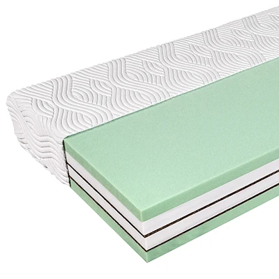 SleepSentry Fitness matrac szerkezete