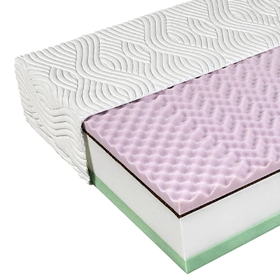 SleepSentry X Comfort Coco matrac szerkezete