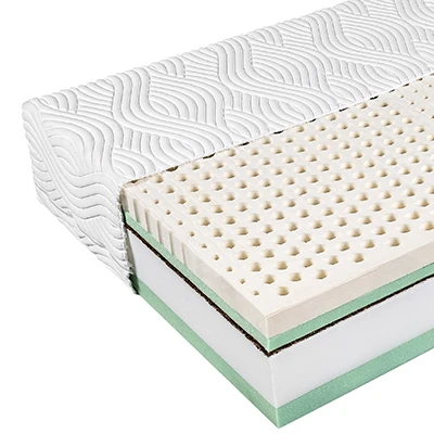 SleepSentry X Comfort Double matrac szerkezete